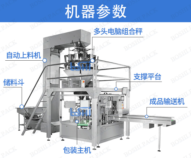 给袋机参数