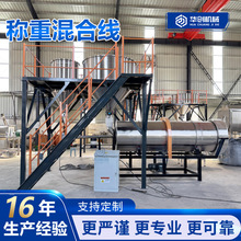 �Q��ƽ̨�����B�m�͝LͲ����C ؈ɰ�։m���a�� ��ĩ�Q�ػ���O��