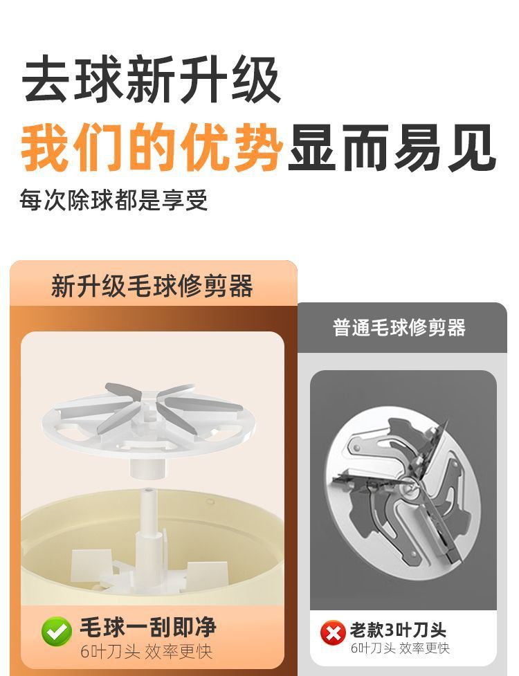 Cross-border New Model Lint Remover Household Digital Display Fabric Shaver USB Rechargeable Convenient Multifunctional Hair Removal Device