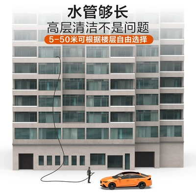 Gongju – Yili High Pressure Car Washer Portable car washer
