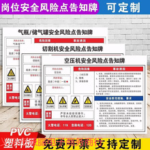 工厂生产车间 岗位风险点告知牌 岗位风险告知卡提示标识警示牌批