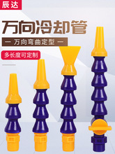 �C����s��܇��ˮ�܇��ʹ��⇊ˮ����������Һ�{�������f���񹝹�