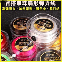 diy��朏������⾀����ߏ�����ţ���ִ��K�ɾo���Ӱl������̫��