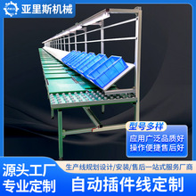 �������ˮ���ԄӲ�������b��������a���b�侀Ƥ����ˮ������̨