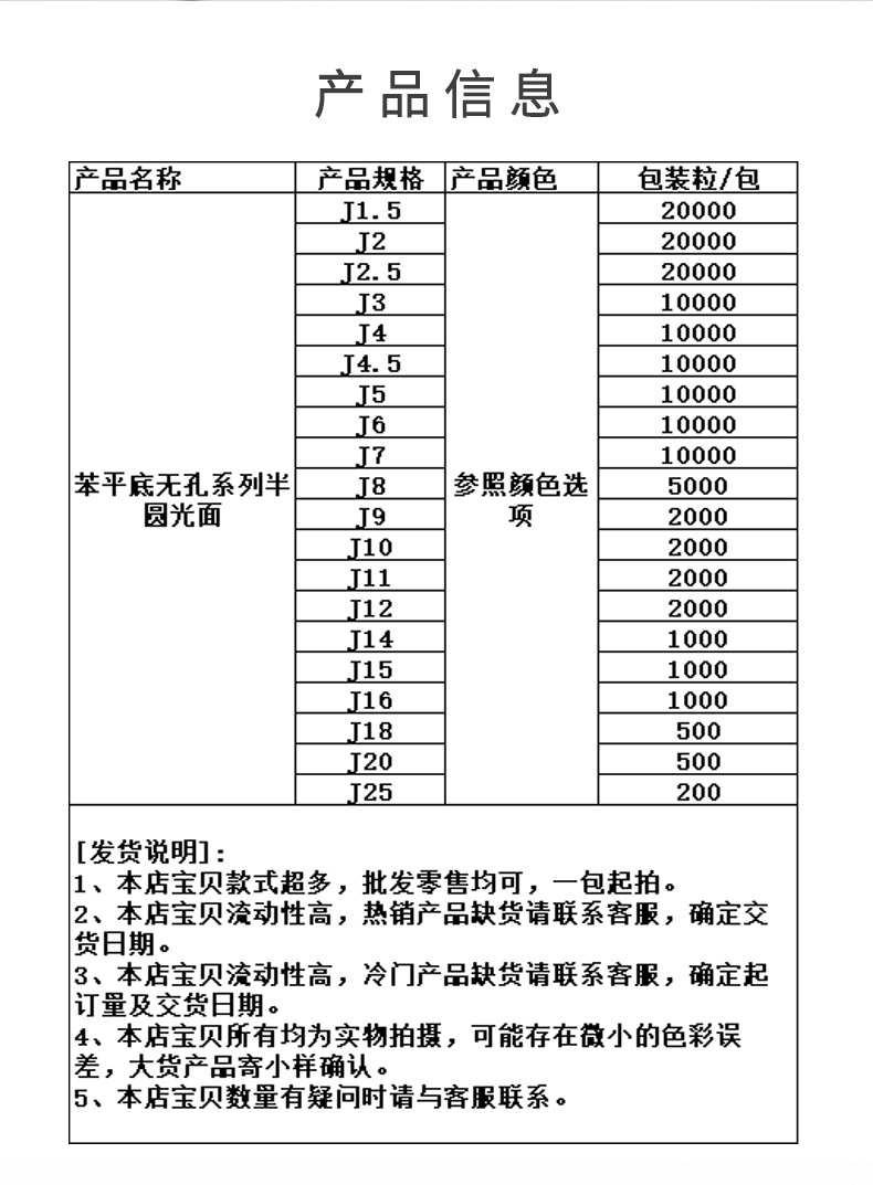 苯平底无孔系列半圆光面_02