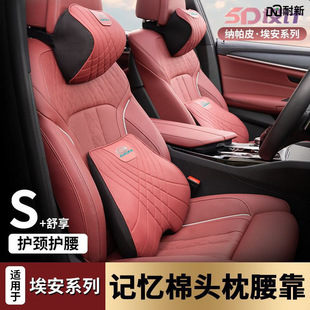�m��춰�����܇�^����������AION/Y/S/V/XL/SPlus/SMAX�o�i���^��