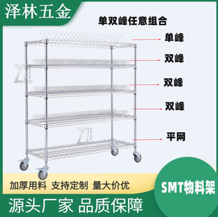 SMT���ϼܷ��o��NƬ�ϼ�����܇�U��؛�܆��p���ϱP��܇�g���Ƅ�