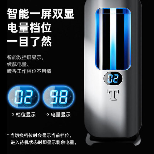 Manufacturer's essential oil smart aromatherapy machine, household automatic fragrance sprayer, toilet car-mounted fragrance diffuser, deodorizing fragrance machine gift batch