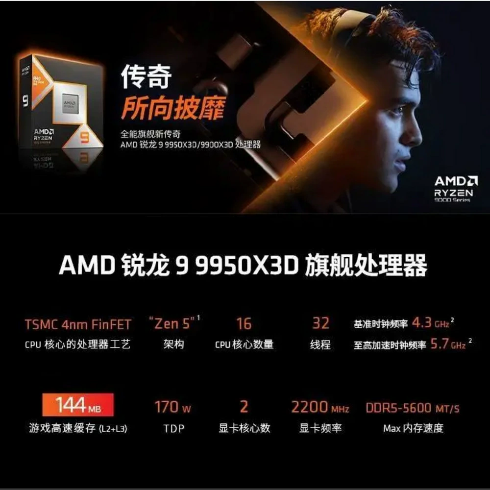 Процессор AMD Ryzen R9 9950X3D, 16 ядер, 32 потока, 5.7 ГГц, чип CPU, совместим с платами на чипсетах x870 и b850