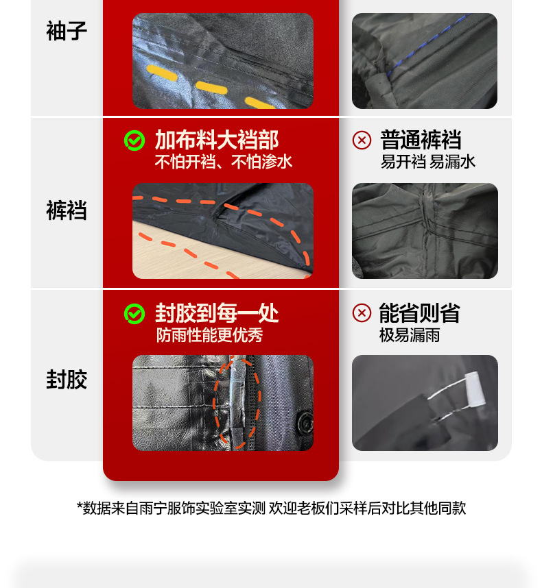 雨衣套装成人工作男女分体雨裤反光执勤加厚全身户外防水骑行外卖