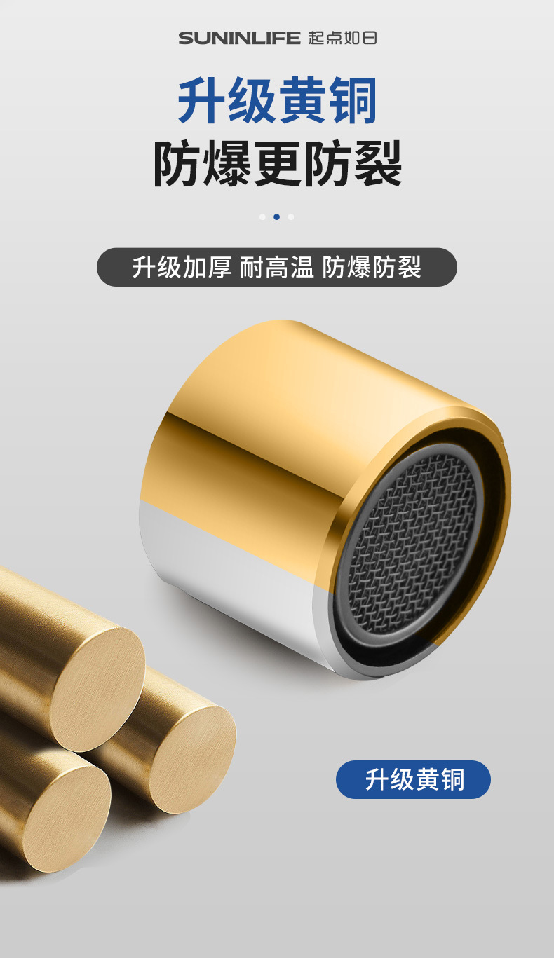 Starting point: Ri faucet accessories, faucet aerator, water outlet nozzle, mesh nozzle, faucet water outlet head, filter nozzle, filter core undefined