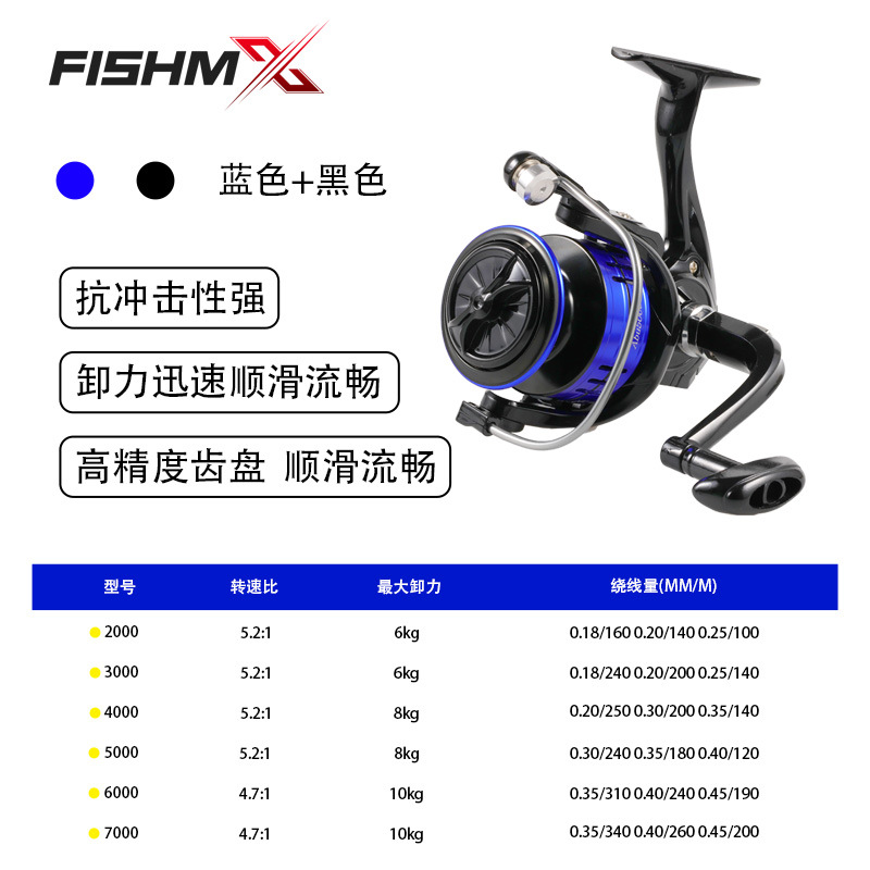 Yongshun cabeza metálica línea de pesca rueda de pesca de mar rueda de pesca de mar rueda de carretera rueda de pesca de larga distancia FD equipo de pesca rueda de pesca de puerto