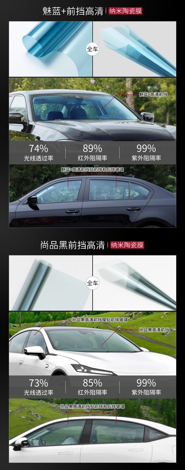 China Aerospace Sanyou Car Window Film High-Definition Front Windshield and Front Passenger Door Sun Protection and Heat Insulation Film