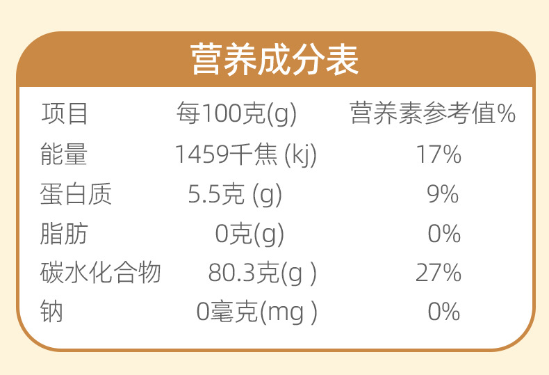 长粒香营养成分表