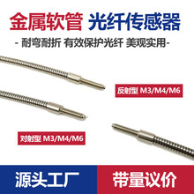 �͏��۽����o�׹��w������̽�^�����䌦��M3M4M6�Ŵ���ֱ��̽�^��