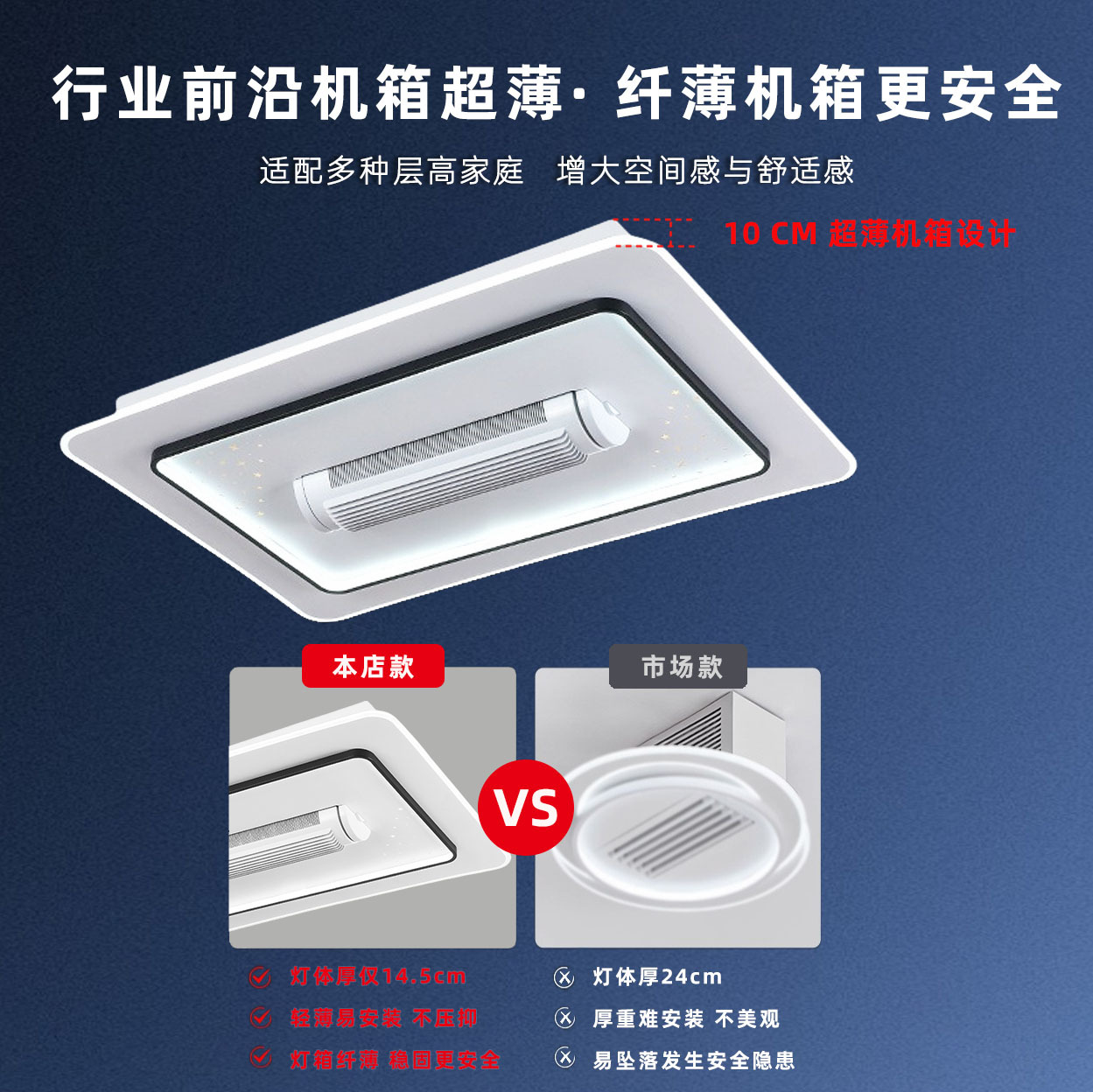 Nuevo ventilador de techo sin aspas con luz, luz de techo con diseño de cielo estrellado, para sala de estar, dormitorio, comedor, viento fuerte, protección ocular, ventilador de techo transfronterizo