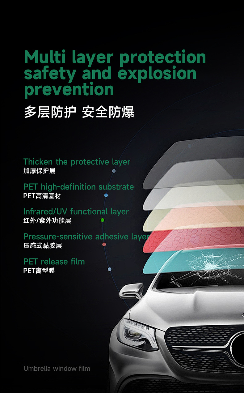 Car Heat Insulation Film, Car Sunshade and Sunscreen Film, Car Paint and Glass Film, Exclusively Available for Cross-Border Sales