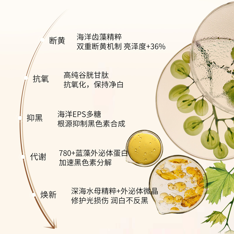定制超光炮提亮涂抹面膜代加工补水保湿抗氧化紧致抗皱面膜贴牌|undefined