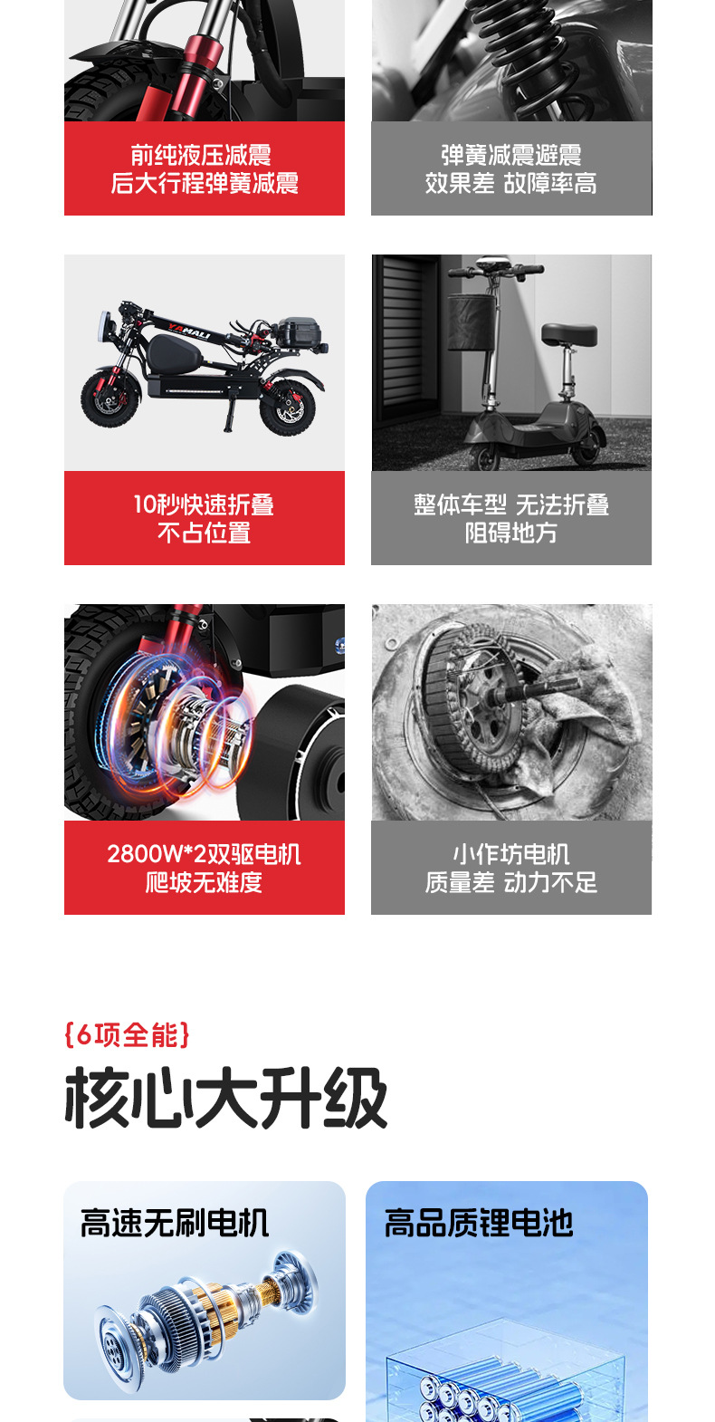 11-inch sub-horsepower dual-drive electric scooter off-road high-speed scooter adult folding lithium-ion electric scooter