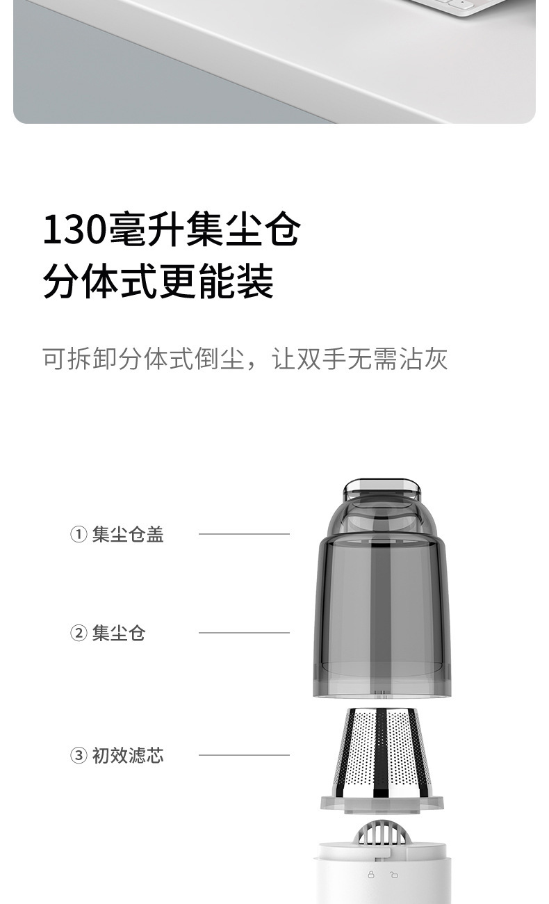 New Handheld Wireless Car Vacuum Cleaner, Household Mini Portable Wireless Charging High-Power Powerful Dust Remover