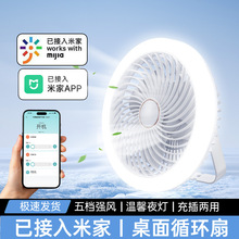 ¿Lȼ̨aLUSB늑ڒĺһL