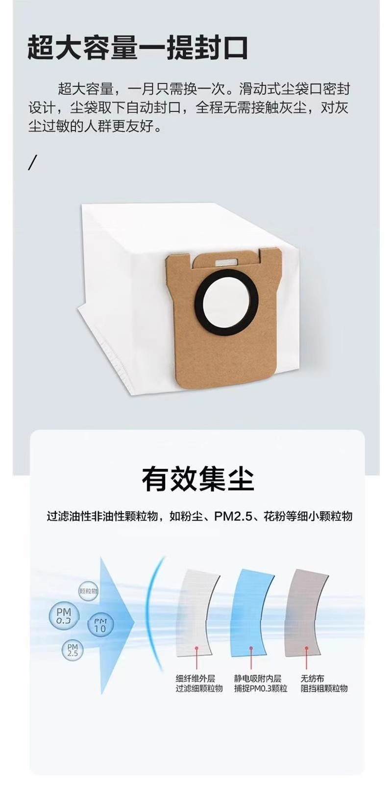 Chui Mi S10 sarf malzemeleri süpürme robotu aksesuarları için uygundur S20/Xiaomi X10 dokunmamış kumaş L10S/L20 toz torbası