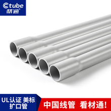 ���˴�������ȼ���������⾀늹��׹ܶ�Ҏ�񹤳�늾���