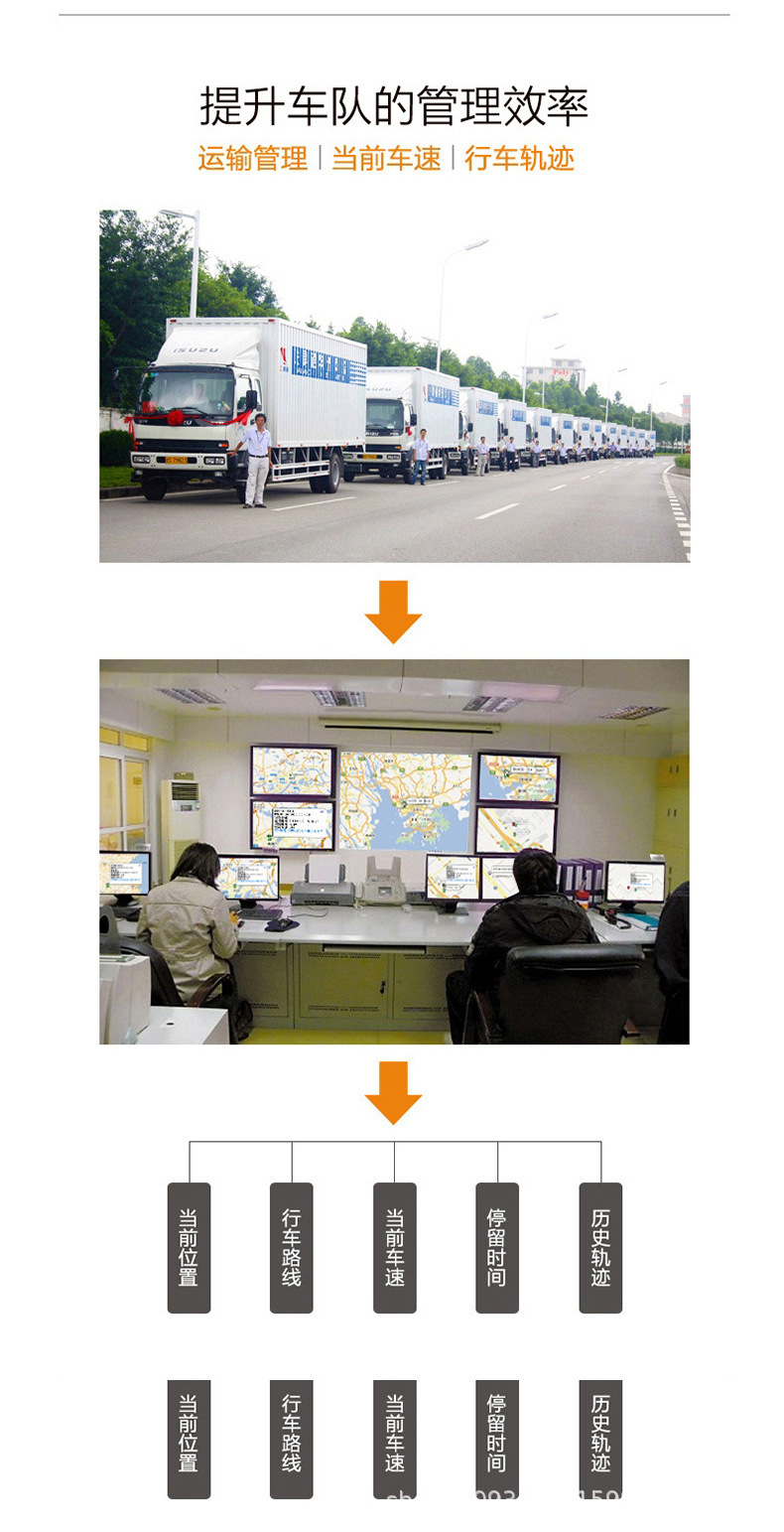 Beidou Gps Magnetic Locator, Vehicle-Mounted Positioning, Installation-Free, Car Anti-Theft, Ultra-Long Standby, Remote Tracking