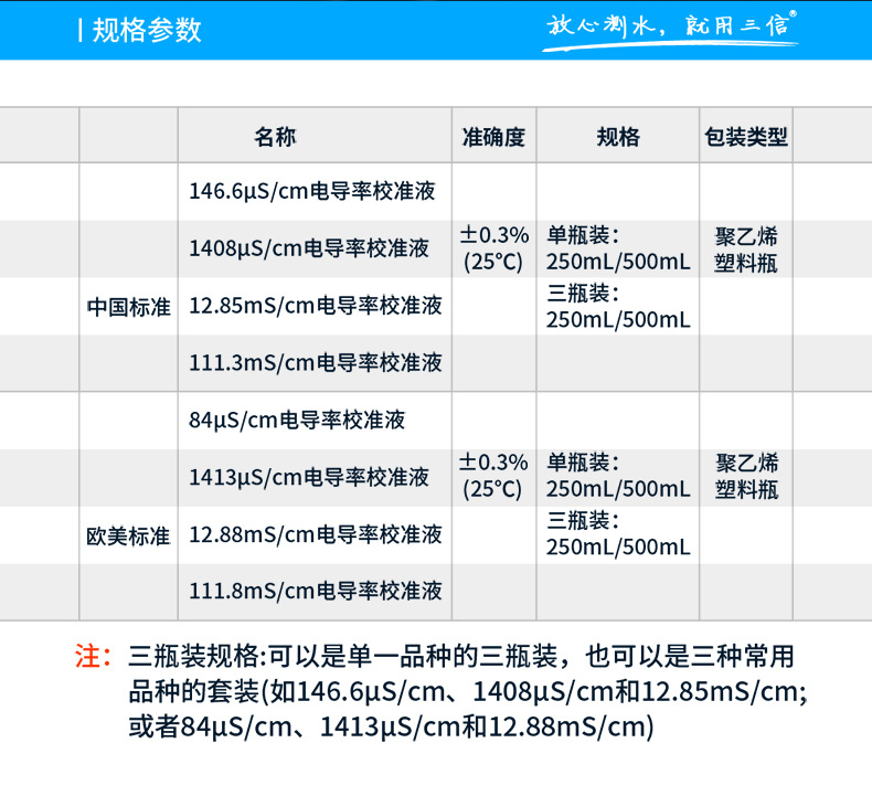 三信电导率校准溶液_内容页790_04.jpg