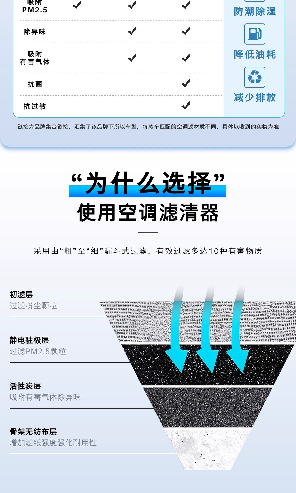 Jiejing Manufacturer's Car Air Conditioning Filter Is Suitable for Mazda Filter Pm2.5 Deodorizing Activated Carbon Hepa Filter