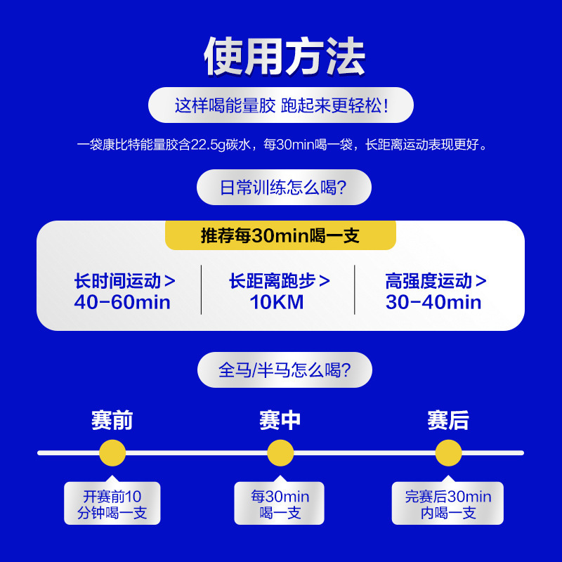 康. ビット7重エネルギーゴム蜂蜜柚子電解質マラソン運動競技に乗ります。|undefined