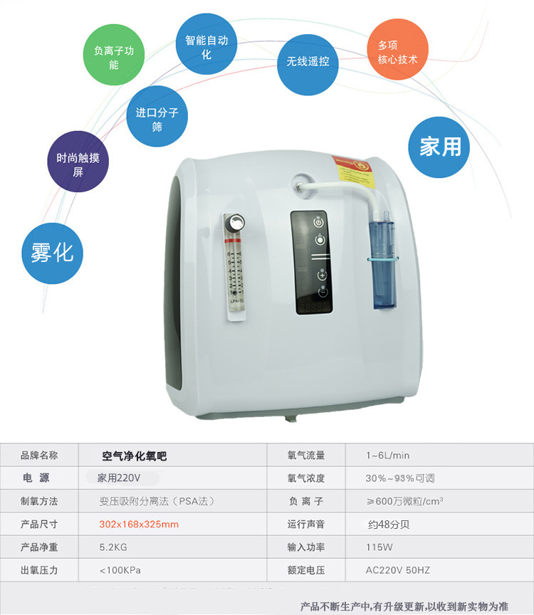 Household Car Oxygen Concentrator, Oxygen Generator, Atomized Indoor Oxygen Machine, Oxygen Bar, Air Purifier, Oxygen Supply Instrument