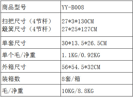 跨境专供贴地扫把簸箕套装家用扫帚可立式旋转加长套扫厂家批发详情3