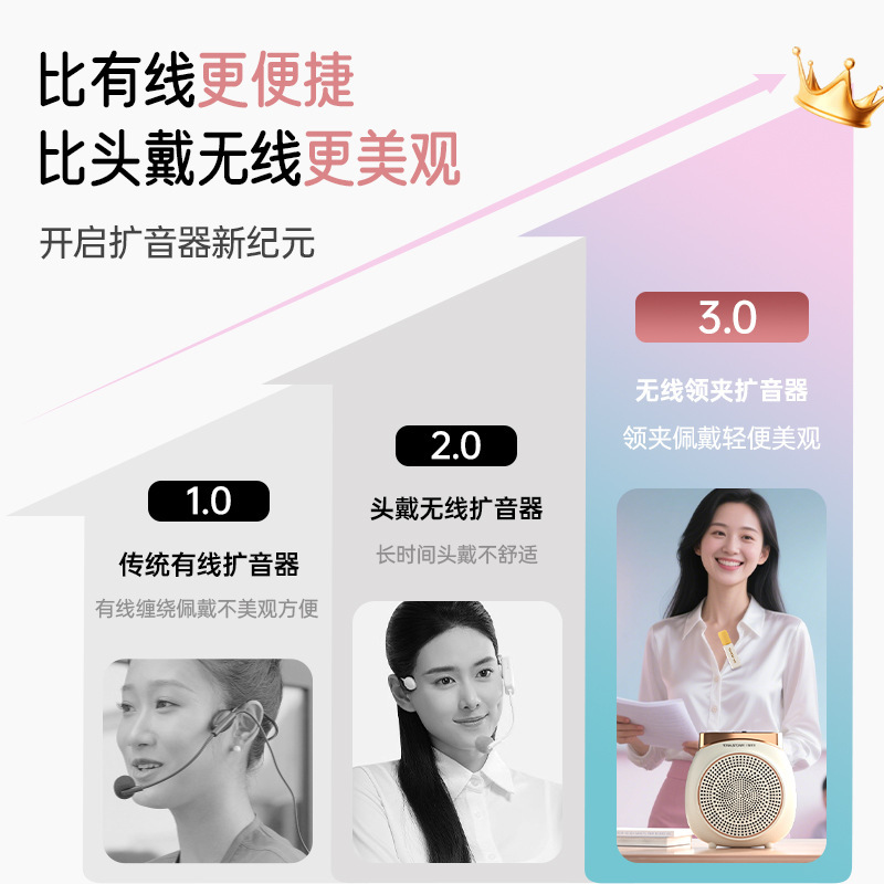 得胜E10W无线领夹版小蜜蜂扩音器教师上课专用大音量麦克风新款|undefined