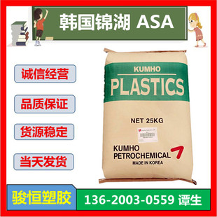 ASA XC811 Kumho XC220 High Gloss Weather Resistant UV High Impact in stock Free Shipping
