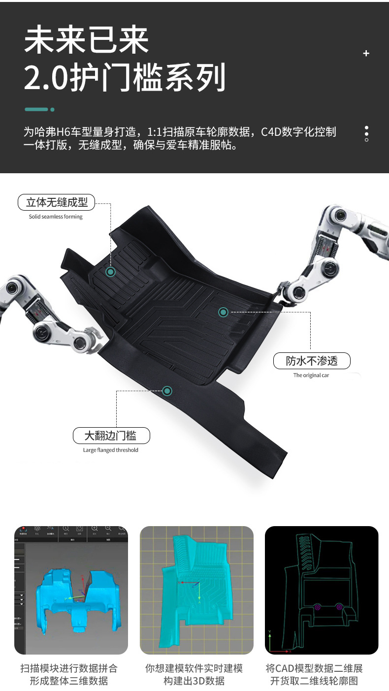 TPE Car Floor Mats For Great Wall Haval H6 2023