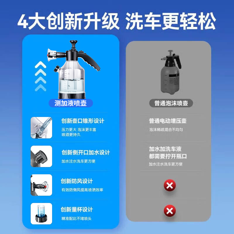 洗車高圧泡スプレーケトル、特殊PAケトル、空気圧家庭用ハンドヘルド花の水やりスーパーチャージャー水鉄砲スプレーケトル|undefined