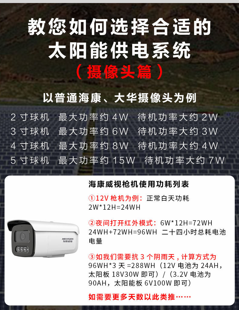 如何选购供电系统参数指导