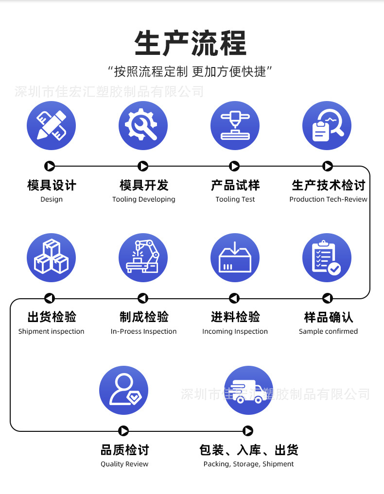 In-stock, instant delivery: Car steering wheel table, car laptop stand, multifunctional car tray, car small table