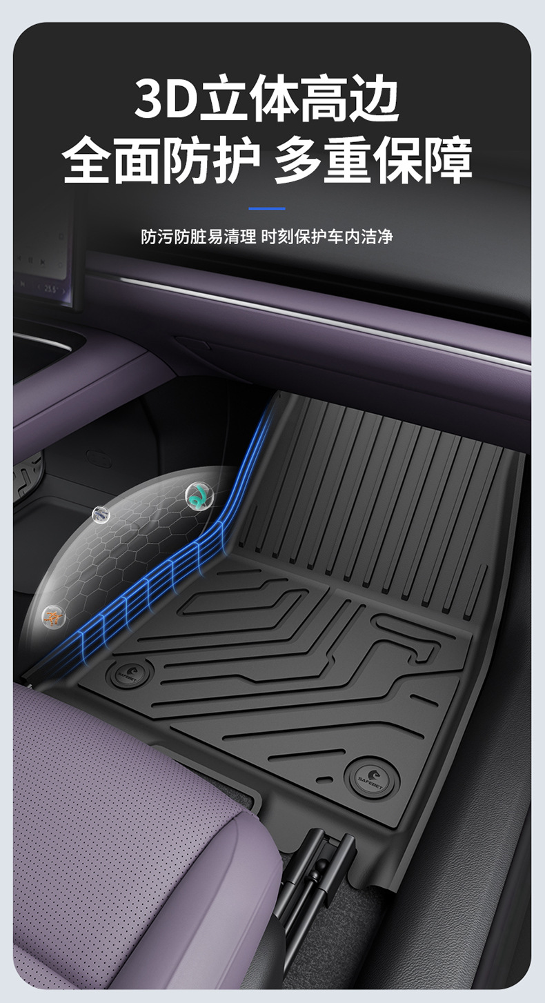Suitable for Xiaomi Su7 Su7 Ultra Yu7 Special All-Weather Tpe Car Floor Mats and Vehicle Accessories Modification