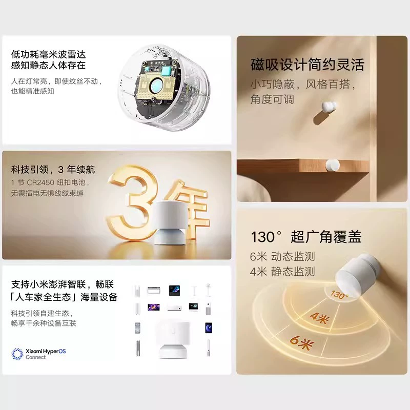 Xiaomi Сенсор, интеллектуальный физиологический робот для спальни
