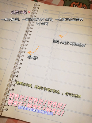 Zhonglin japonés importado vocabulario inglés texto escrito examen de ingreso a la escuela secundaria examen de ingreso a la universidad examen de ingreso de posgrado inglés composición práctica preparación maestra