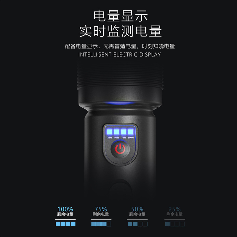 跨境爆款白激光强光侧灯COB变焦远射多功能手电筒|undefined