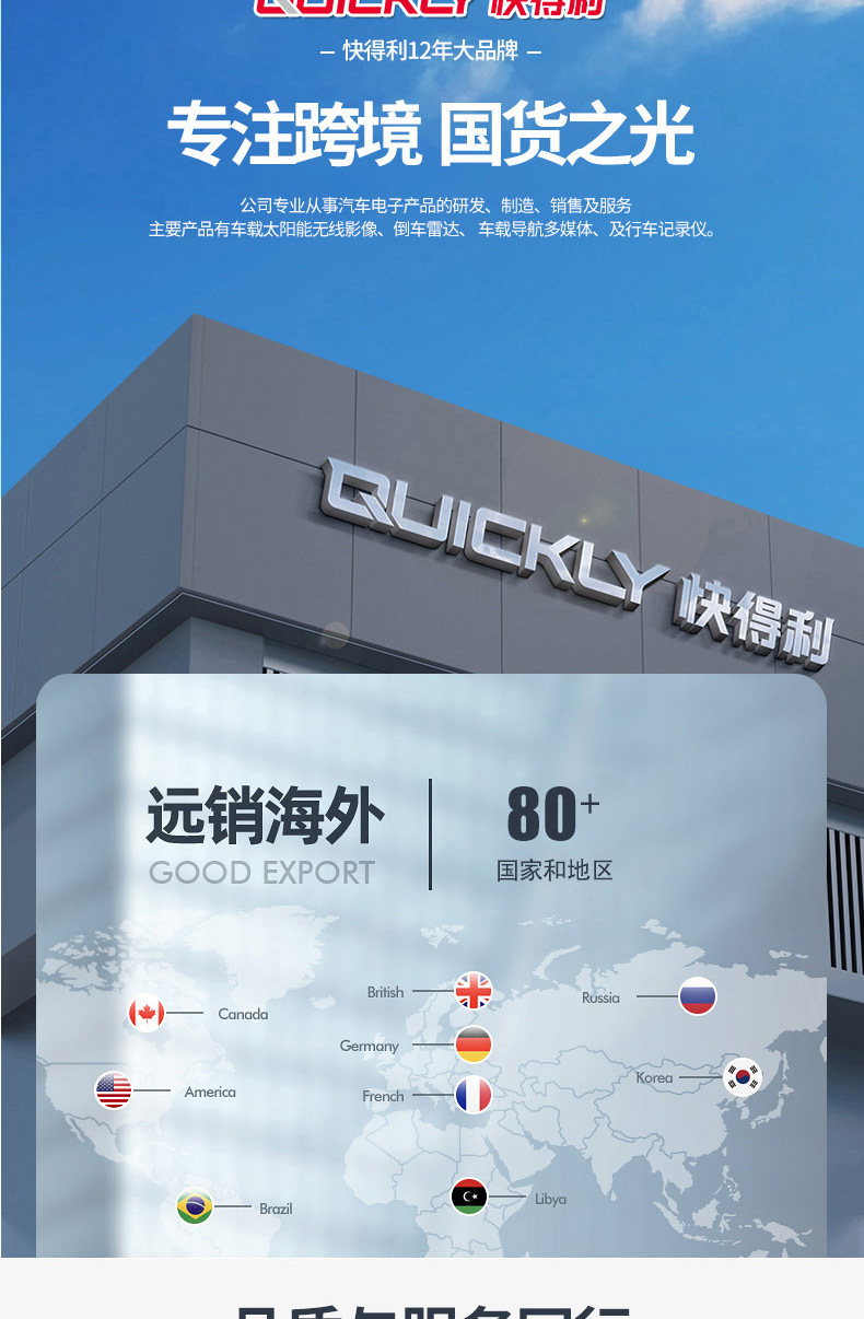 External portable navigator cross-border 6.25 inch driving recorder portable wireless carplay remote control