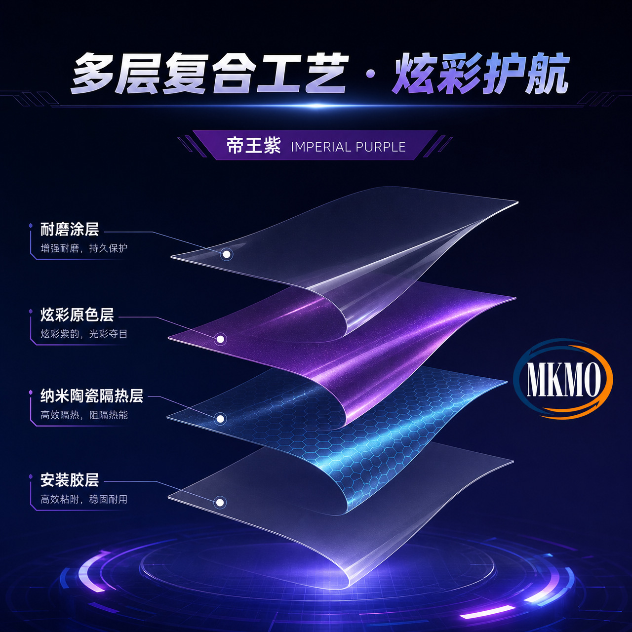 Emperor Purple multi-layer co-extruded high-insulation film, 1.52M*30M, factory wholesale