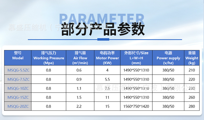 Export-specific integrated screw air compressor 4kw7.5kw permanent magnet variable frequency industrial-grade air pump air compressor