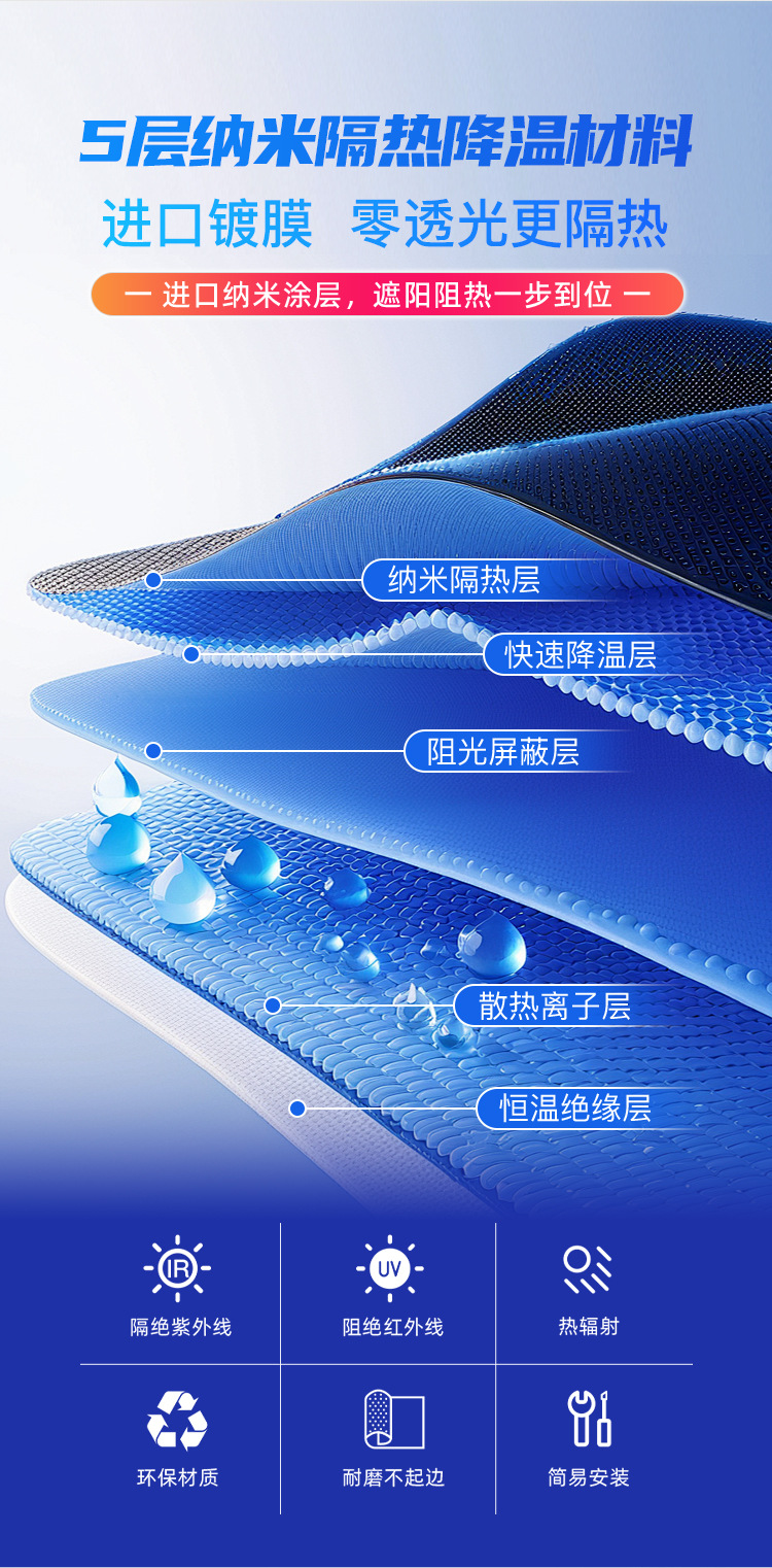 Tesla MODEL Y/MODEL YL Electric Sunroof Sunshade Modified Ambient Light