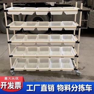 Picking Truck, E-Commerce Picking Truck, Warehouse Distribution Truck, Sorting Rack, Express Picking Rack, Logistics Turnover Truck