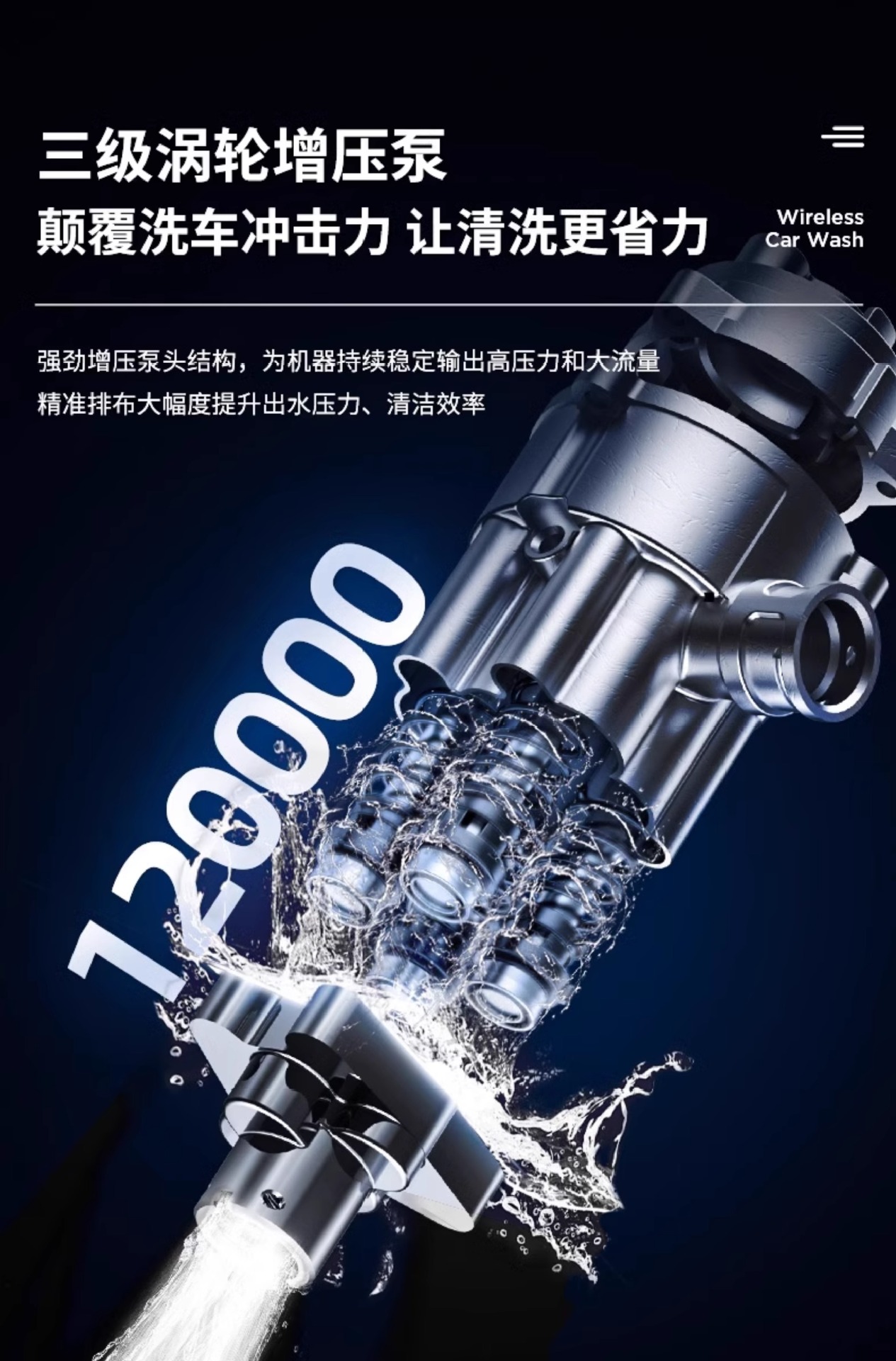 Wireless Car Washing Machine High-Pressure Water Gun Household Car Cleaning Artifact Powerful Lithium Battery Charging Booster Wholesale