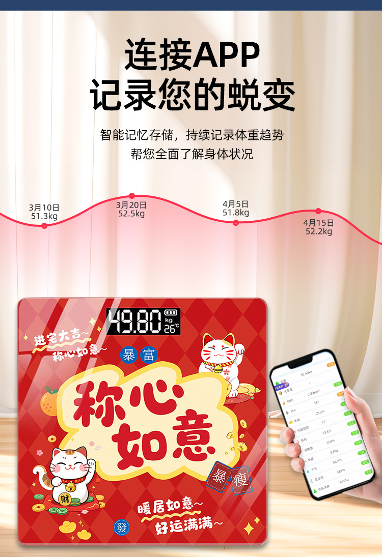 2026 Spring Festival New Year Gift Electronic Scale Body Fat Scale Accurate Red Lucky Satisfying Happy Occasion Fat Measuring Instrument